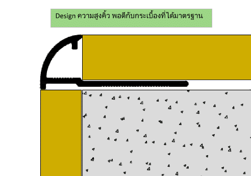 4 ความลับที่เจ้าของบ้านไม่รู้! ทำไมช่างเลือกใช้คิ้วกระเบื้องโค้ง ...